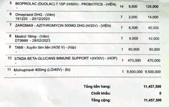 Để người dân sớm tiếp cận với thuốc điều trị COVID-19