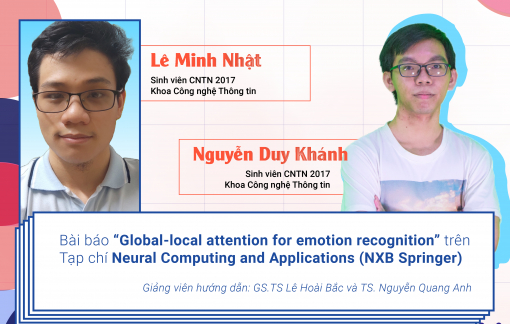 Hai sinh viên có công bố khoa học trên tạp chí quốc tế uy tín