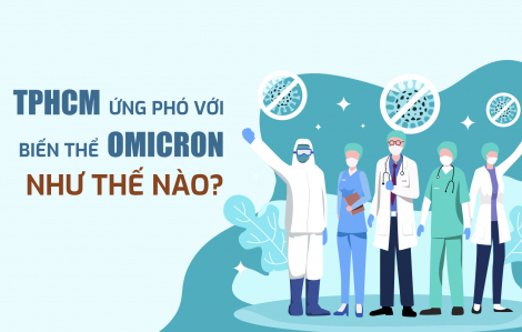 [Infographic] TPHCM ứng phó với biến thể Omicron như thế nào?