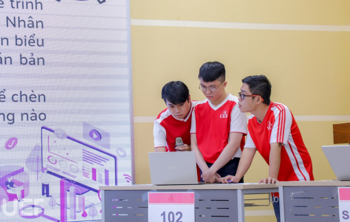 Sinh viên đại học dưới góc nhìn tâm lý làm chúng ta không khỏi ngạc nhiên