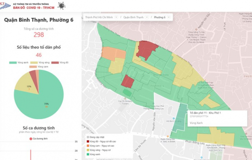 Yêu cầu Bộ Y tế khẩn trương rà soát, sửa đổi hướng dẫn đánh giá cấp độ dịch