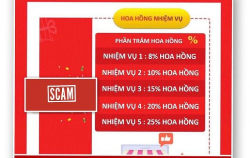 1 phụ nữ bị lừa hơn 800 triệu đồng bởi chiêu trò cộng tác viên bán hàng online