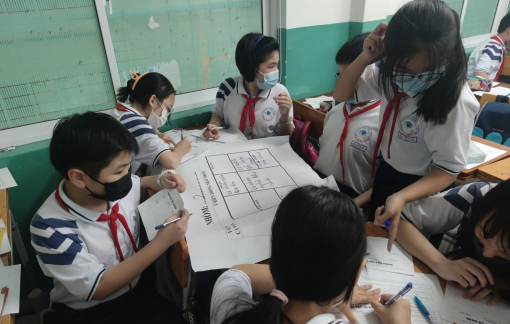 TPHCM yêu cầu rà soát, điều chỉnh quy chế đánh giá học sinh cuối năm