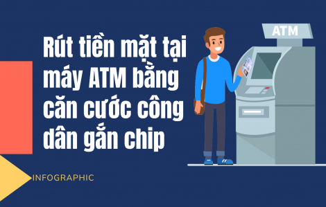 Hướng dẫn quy trình rút tiền tại ATM bằng căn cước công dân