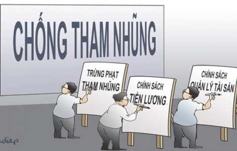 Hà Nội thành lập Ban Chỉ đạo phòng, chống tham nhũng, tiêu cực