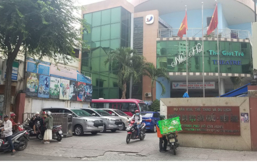 Kiểm điểm, xử lý trách nhiệm lãnh đạo Trường Đại học Sân khấu – Điện ảnh TPHCM