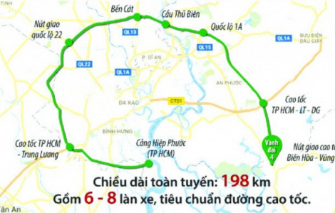 TPHCM dự kiến khởi công đường Vành đai 4 vào tháng 9/2024