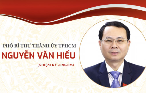 Ông Nguyễn Văn Hiếu giữ chức Phó Bí thư Thành ủy TPHCM