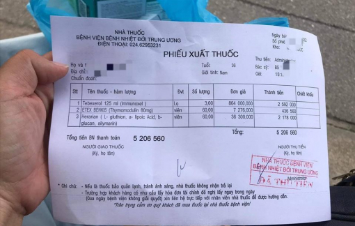 Kiểm tra tình trạng kê thực phẩm chức năng vào đơn thuốc