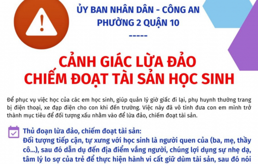 Cảnh giác thủ đoạn mới lừa đảo chiếm đoạt tài sản học sinh