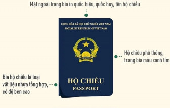 Từ mai (1/7), Bộ Công an bắt đầu cấp hộ chiếu phổ thông mẫu mới