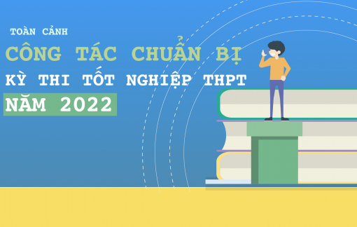 [Infographic] Toàn cảnh thi tốt nghiệp 2022: Hơn 1 triệu thí sinh đăng ký