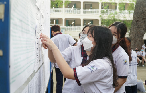 Đã có điểm thi tốt nghiệp THPT, tra cứu tại đây