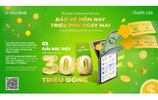 Tham gia bảo hiểm nhân thọ cùng Chubb Life Việt Nam, cơ hội sở hữu sổ tiết kiệm 300 triệu đồng