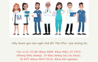 Bệnh viện Q.Tân Phú cần tuyển 19 nhân sự ngành y