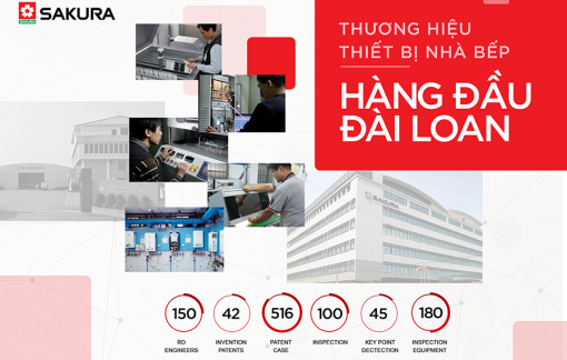 Hành trình 30 năm của thương hiệu SAKURA tại Việt Nam