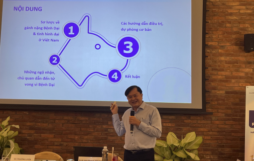 Nhiều ca tử vong vì bệnh dại do tâm lý e ngại vắc xin