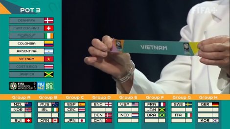 Lần đầu tiên dự World Cup, tuyển nữ Việt Nam  "đụng" ngay đương kim vô địch