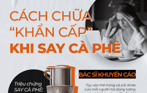 Cách chữa "khẩn cấp" khi say cà phê