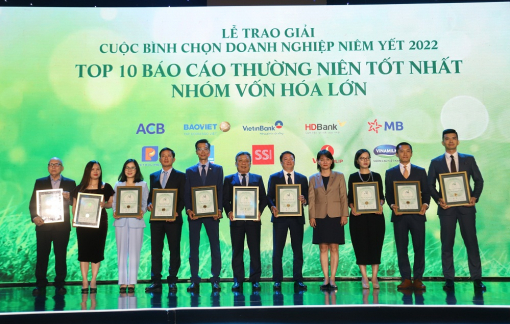 Đột phá kỷ nguyên số, HDBank nằm trong top các doanh nghiệp niêm yết vốn hóa lớn có báo cáo thường niên tốt nhất 2022