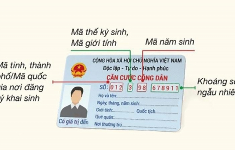 TPHCM rà soát hộ nghèo, cận nghèo, mới thoát nghèo chưa có mã định danh, căn cước công dân