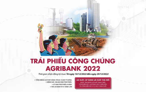 Cơ hội đầu tư dịp cuối năm: Agribank phát hành 10.000 tỷ đồng trái phiếu ra công chúng năm 2022