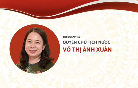 [Infographic]: Quyền Chủ tịch nước CHXHCN Việt Nam Võ Thị Ánh Xuân