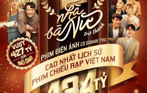 “Kỳ tích” phòng vé của phim Việt nhờ đâu?