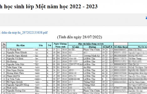 Phụ huynh bị lừa tiền: Lỗ hổng từ việc công khai thông tin cá nhân của phụ huynh, học sinh