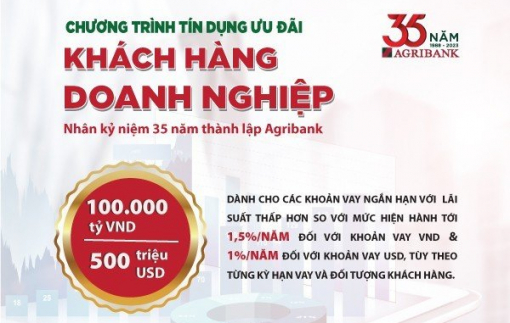 Agribank dành 100.000 tỷ đồng và 500 triệu USD ưu đãi lãi suất đối với khách hàng doanh nghiệp