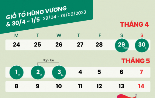 Lễ 30/4 - 1/5/2023 và Giỗ tổ Hùng Vương được nghỉ mấy ngày?
