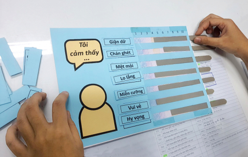 Trẻ rối loạn tâm thần do hành vi của người lớn