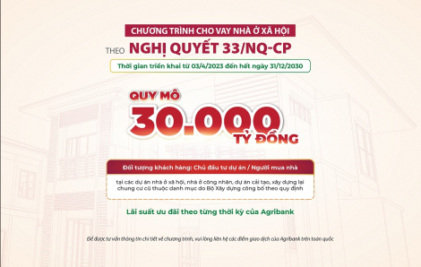 Agribank dành 30.000 tỷ đồng triển khai chương trình tín dụng ưu đãi lãi suất nhà ở xã hội