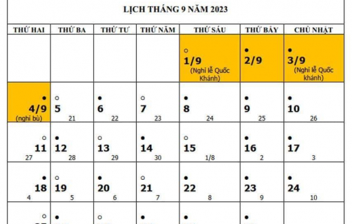 Sau kỳ nghỉ lễ 30/4 -1/5, người lao động được nghỉ 4 ngày vào dịp Quốc khánh 2023