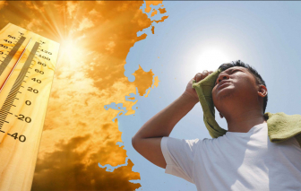 Thời tiết thất thường, cẩn trọng huyết áp