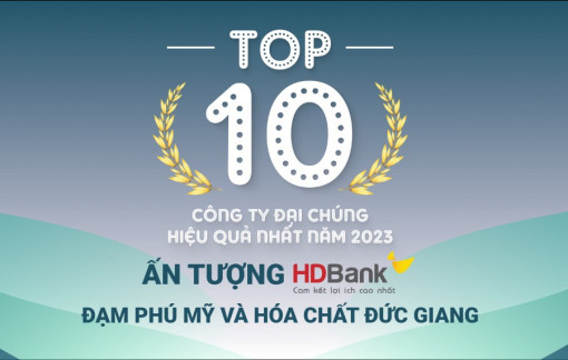 HDBank lọt Top 10 công ty đại chúng hiệu quả nhất năm 2023
