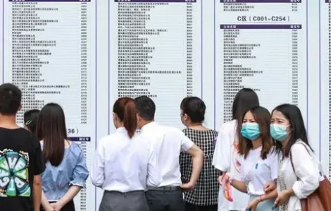 Nghịch cảnh sinh viên Trung Quốc hạ thấp mục tiêu sau khi tốt nghiệp