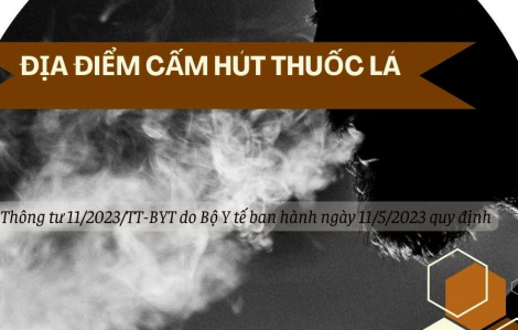 Infographic: Từ 1/8, nhiều địa điểm cấm hút thuốc lá ngay cả ở khu vực sân