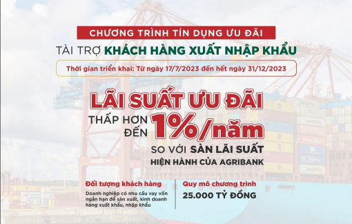 Agribank dành 25.000 tỷ đồng ưu đãi lãi suất tài trợ khách hàng xuất, nhập khẩu năm 2023