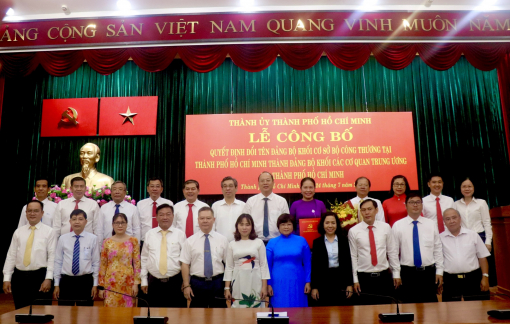 Quyết định đổi tên Đảng bộ Khối Cơ sở Bộ Công thương tại TPHCM