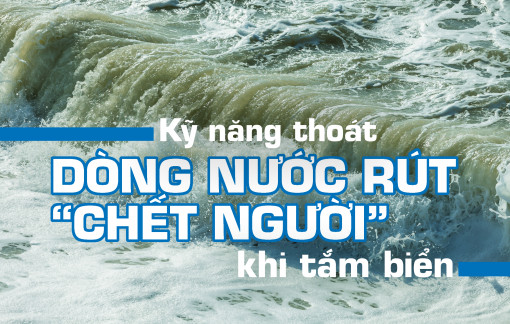 Kỹ năng thoát dòng nước rút khi tắm biển