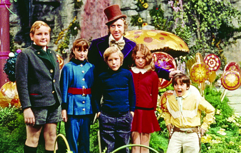 Willy Wonka & the chocolate factor: Kỳ dị và kinh điển