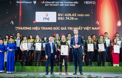 PNJ nằm trong Top 100 thương hiệu giá trị nhất Việt Nam