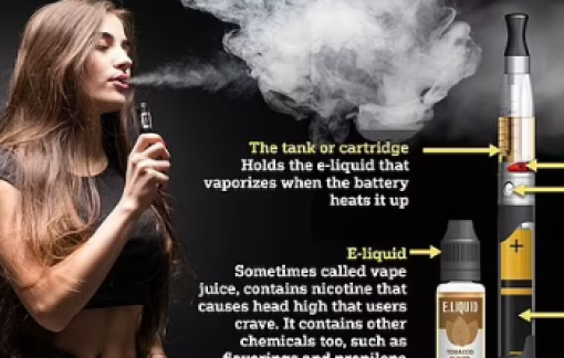 WHO kêu gọi các nước cấm các cửa hàng bán vape và thuốc lá gần trường học