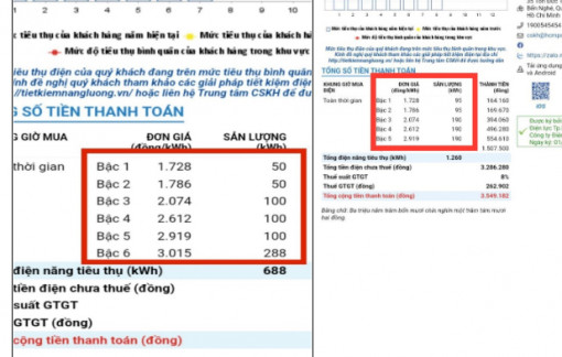 Tiền điện tháng Chín của nhiều gia đình tại TPHCM vẫn sẽ cao