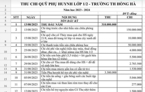 Không dùng tiền của Ban đại diện cha mẹ học sinh để mua trang thiết bị trường học