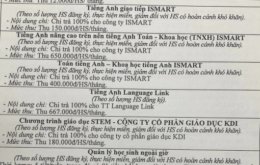 Hà Nội yêu cầu các trường không được chèn dạy liên kết vào chương trình chính khoá