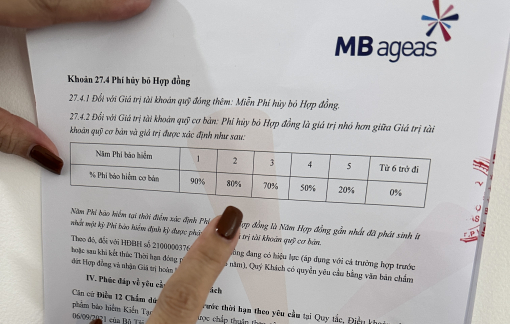 Thiệt hại 37 triệu đồng sau khi "gửi tiết kiệm thành mua bảo hiểm 82 năm"