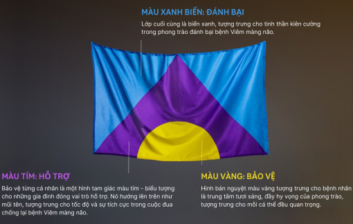 Nhân ngày Viêm màng não thế giới, Sanofi phất lên “Lá cờ đẩy lùi bệnh viêm màng não”