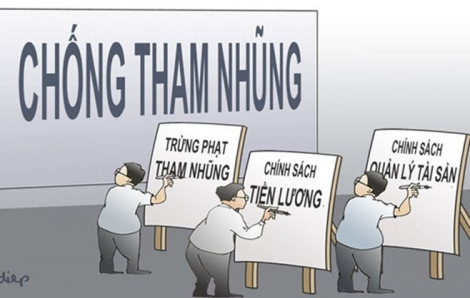 Kết quả đánh giá công tác phòng chống tham nhũng năm 2022 của 63 tỉnh, thành